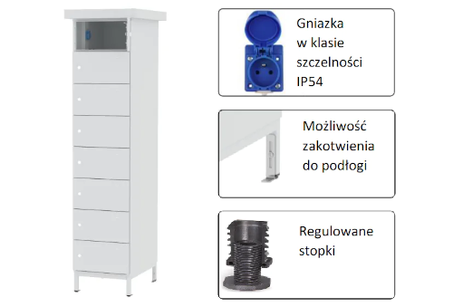Klasa szczelności IP – gdzie znajduje zastosowanie?
