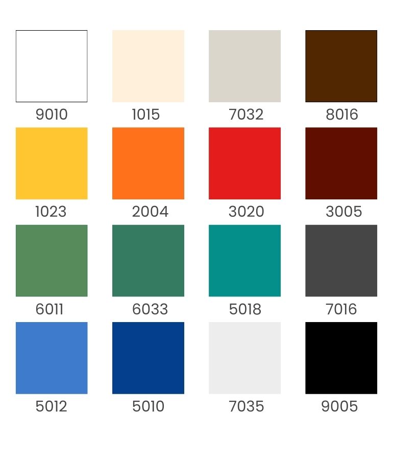 Paleta kolorów RAL Malow