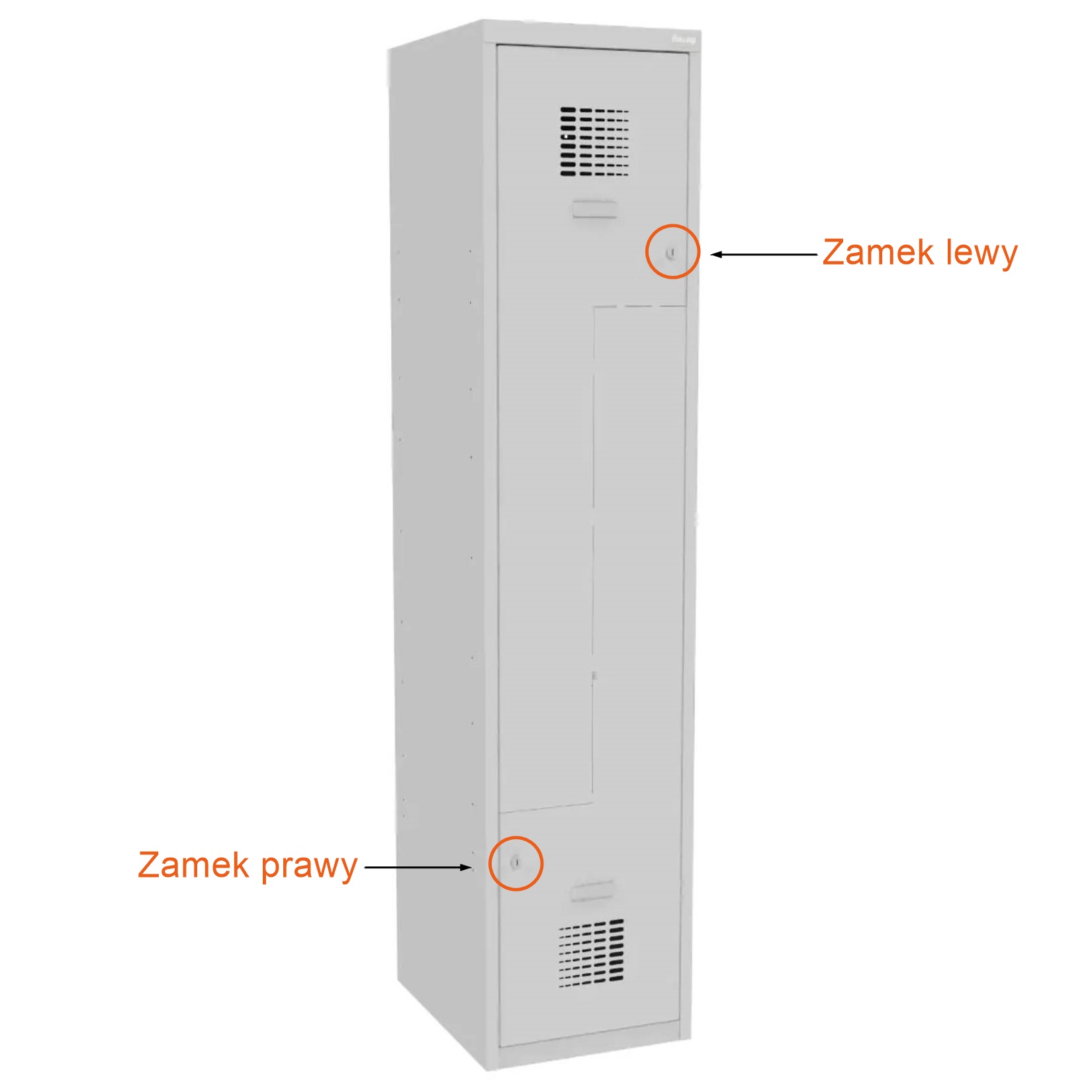 Rodzaje zamków C702 - prawy oraz lewy